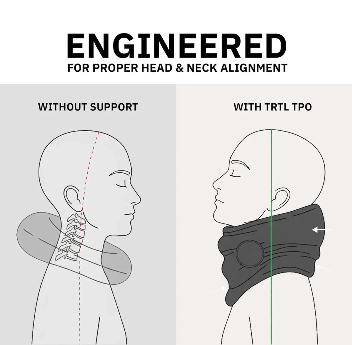 Kreslt Smart Neck Support Pillow